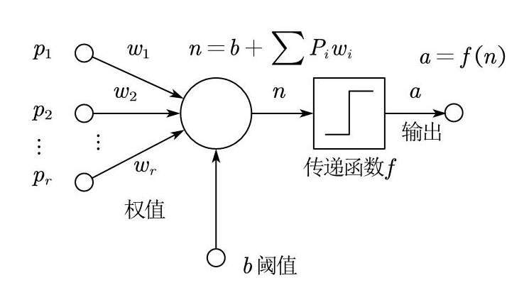 image-20210526125324521